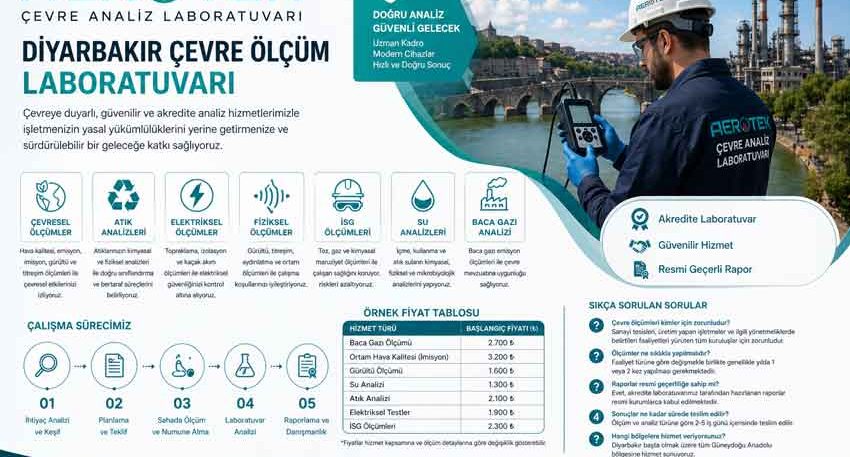 Diyarbakır-Çevre-Ölçüm-Laboratuvarı
