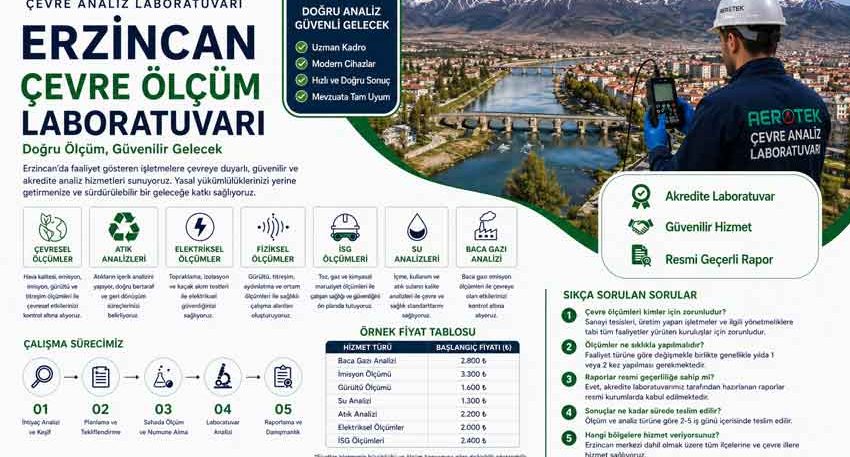 Erzincan-Çevre-Ölçüm-Laboratuvarı