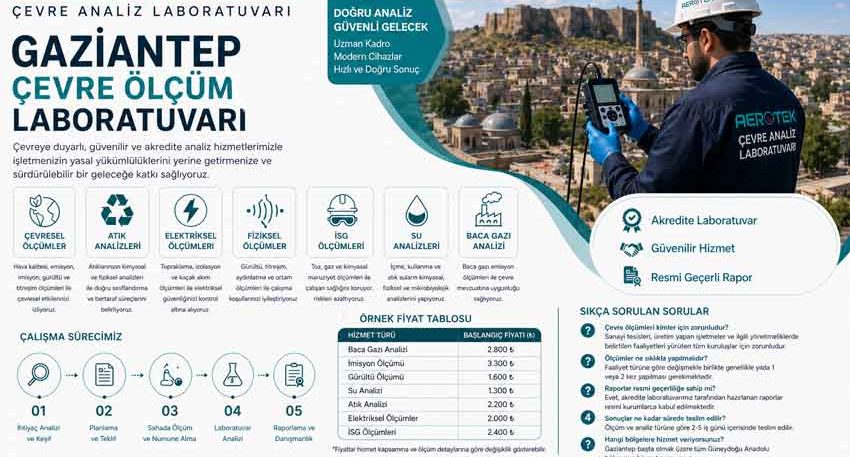 Gaziantep-Çevre-Ölçüm-Laboratuvarı