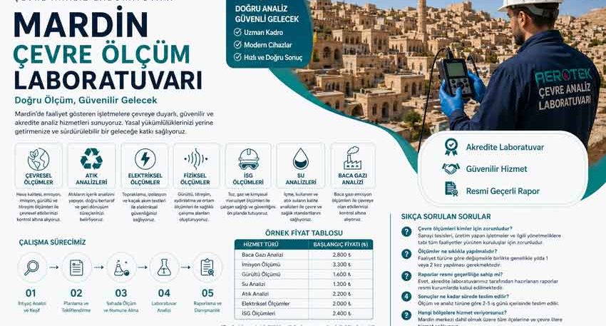 Mardin-Çevre-Ölçüm-Laboratuvarı