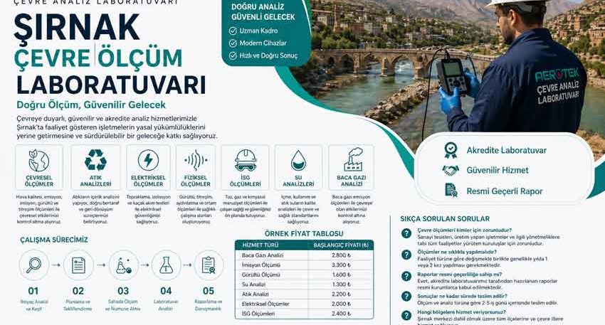 Şırnak-Çevre-Ölçüm-Laboratuvarı